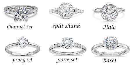 AED 6980, Buy Affordable Solitaire Ring At Diamonds Dubai AE