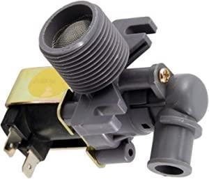 AED 69, Top 10 Washing Machine Spare Parts Every Homeowner Needs