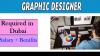 Graphic Designer Required in Dubai