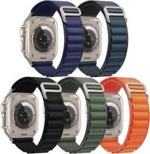 Smartwatch’s Straps