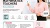 Mathematics Teachers Required in Dubai